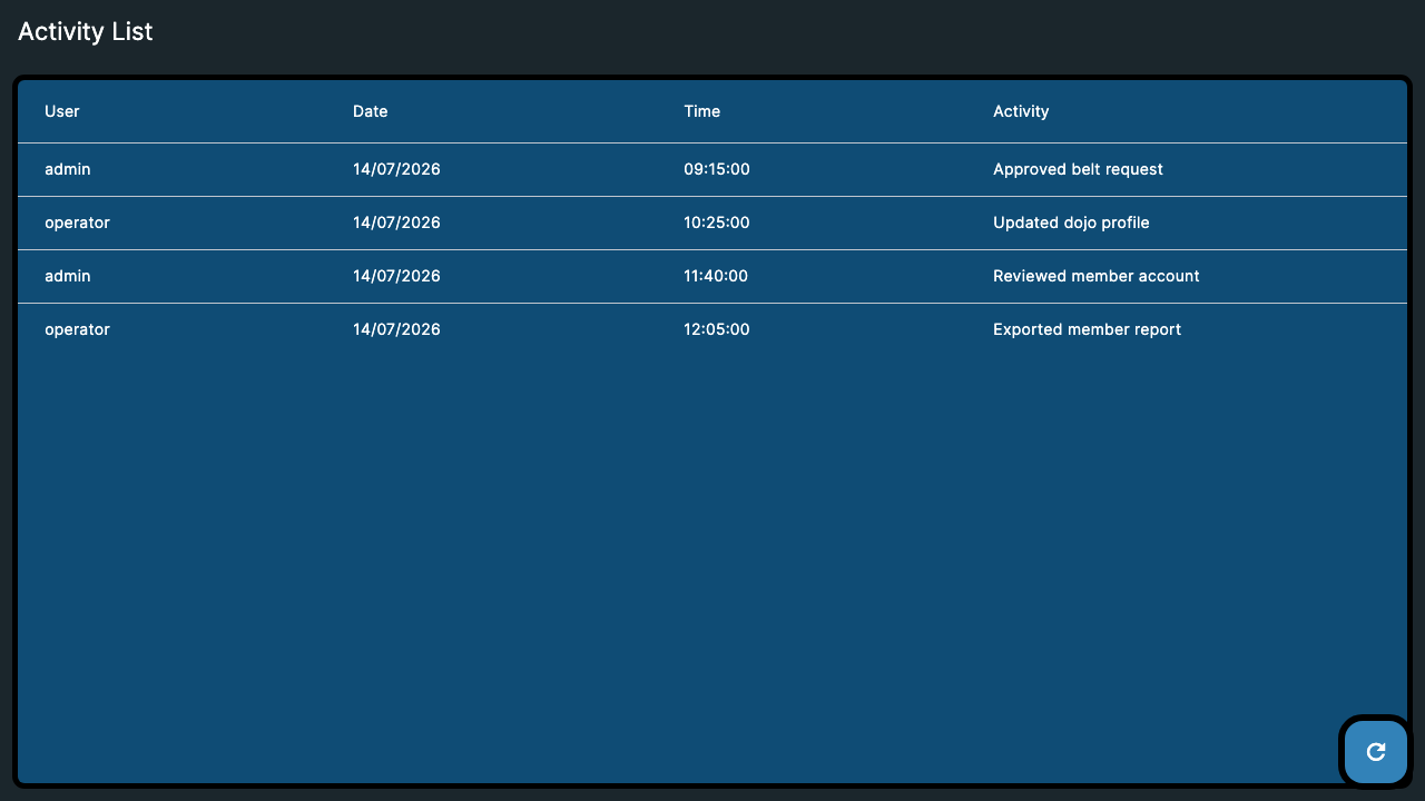 Martial arts administration activity screen